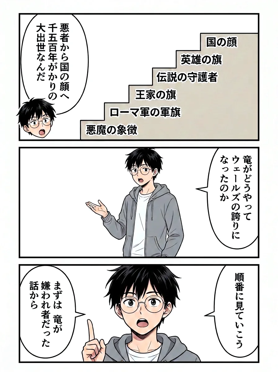 漫画「赤い竜はなぜ国旗に?」2ページ目