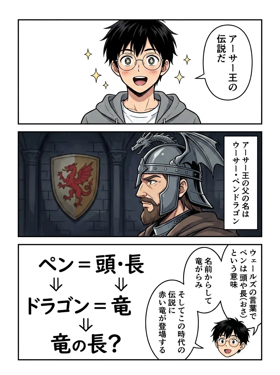 漫画「赤い竜はなぜ国旗に?」6ページ目