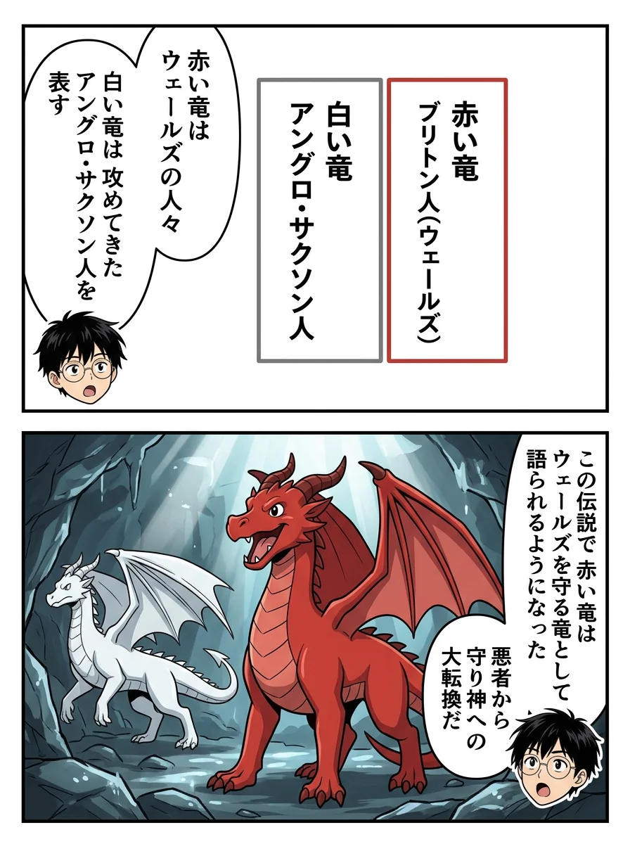 漫画「赤い竜はなぜ国旗に?」8ページ目