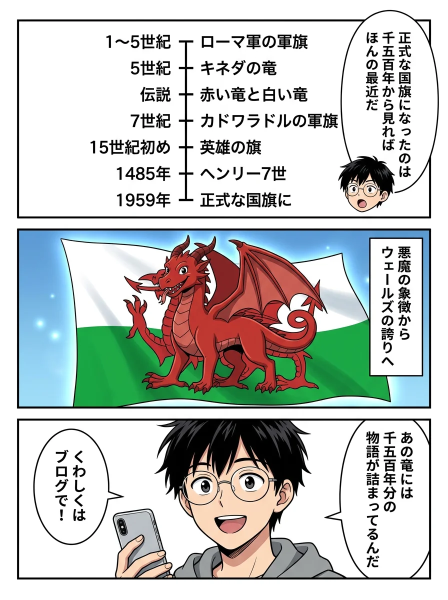 漫画「赤い竜はなぜ国旗に?」12ページ目