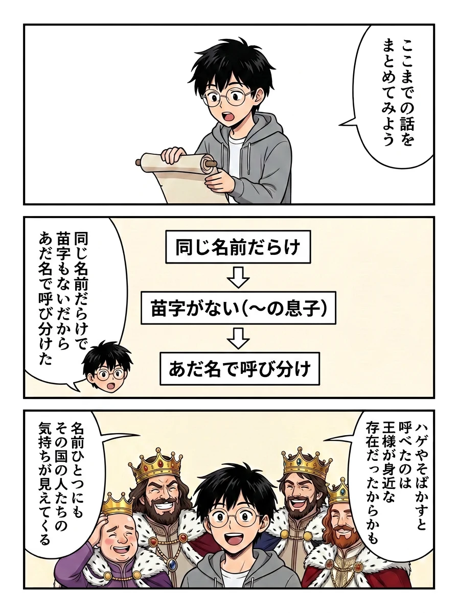 漫画「中世ウェールズの王様は、なぜみんなあだ名持ち?」12ページ目